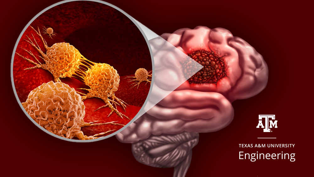Header image for nanomedicine for noninvasive cancer therapy.