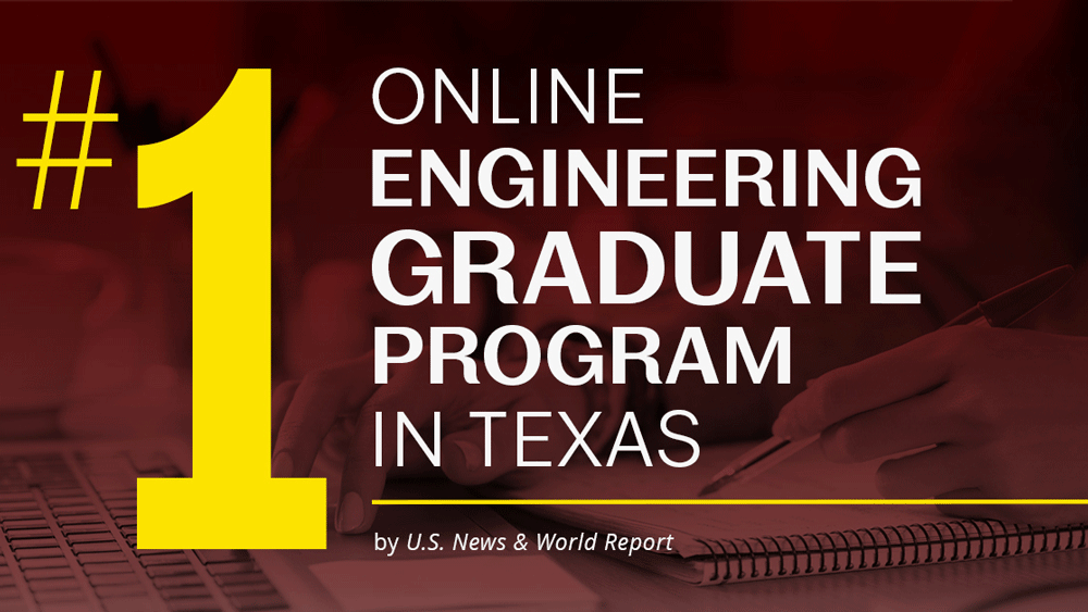 德州农工大学工程系的横幅上写着:“美国新闻与世界报道，德州在线工程硕士学位第一名。”